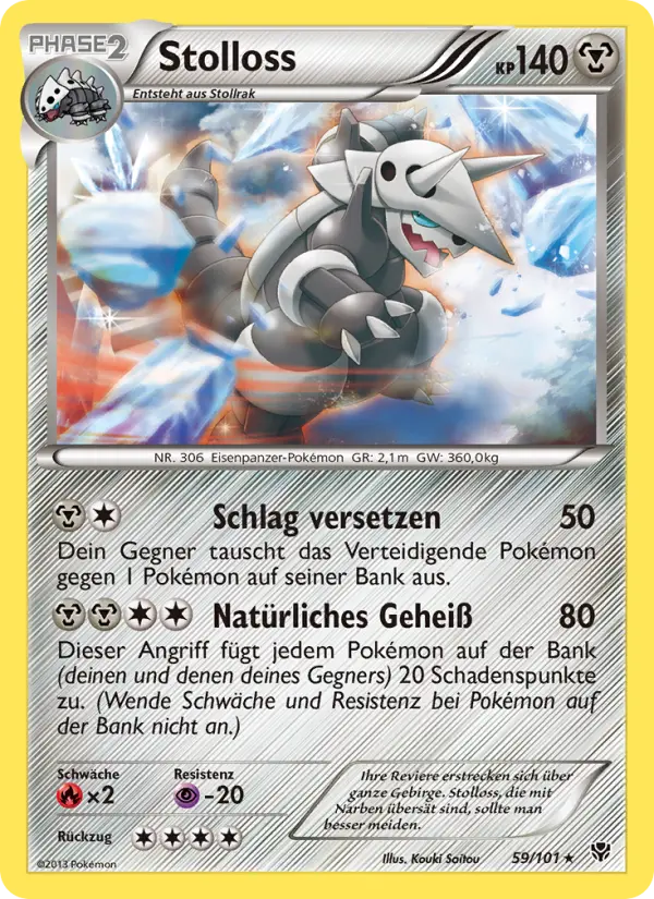 Stolloss card image