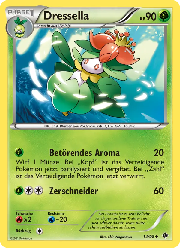 Dressella card image