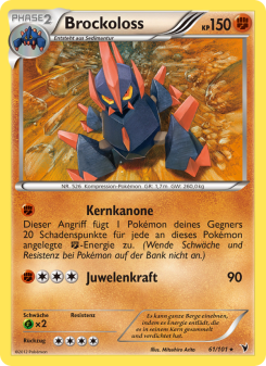 Brockoloss
