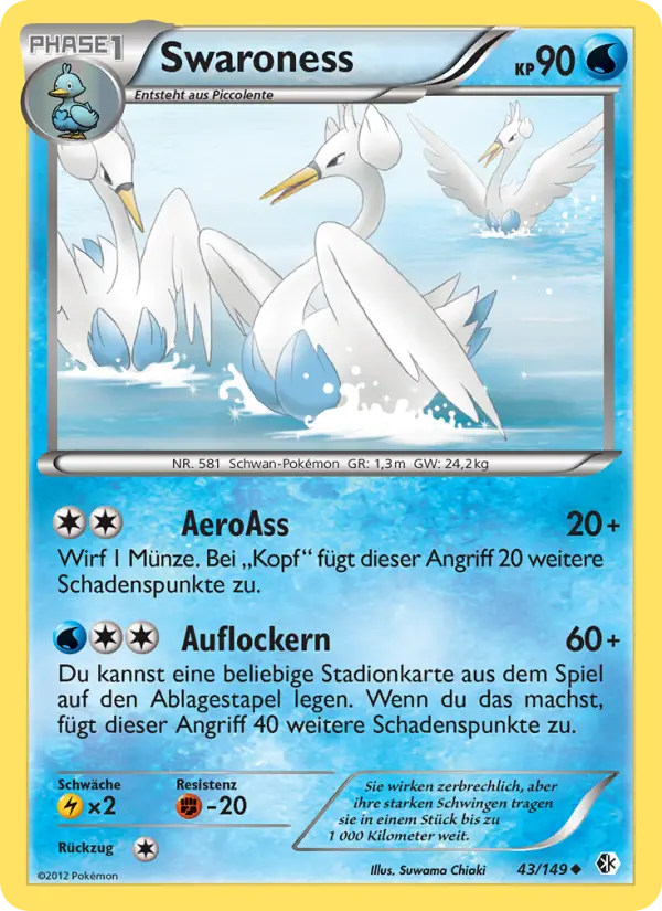 Swaroness card image