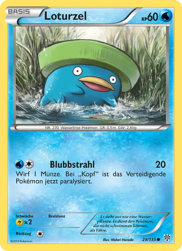 Loturzel card image