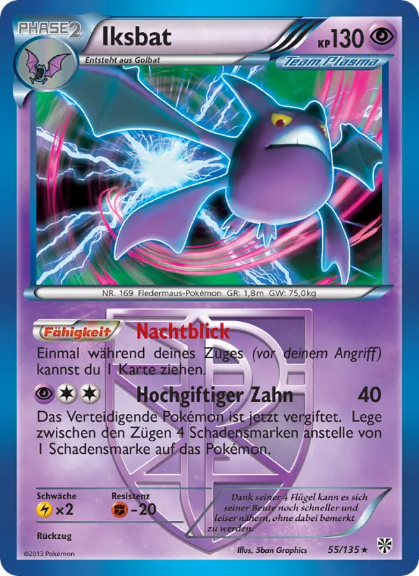 Iksbat card image