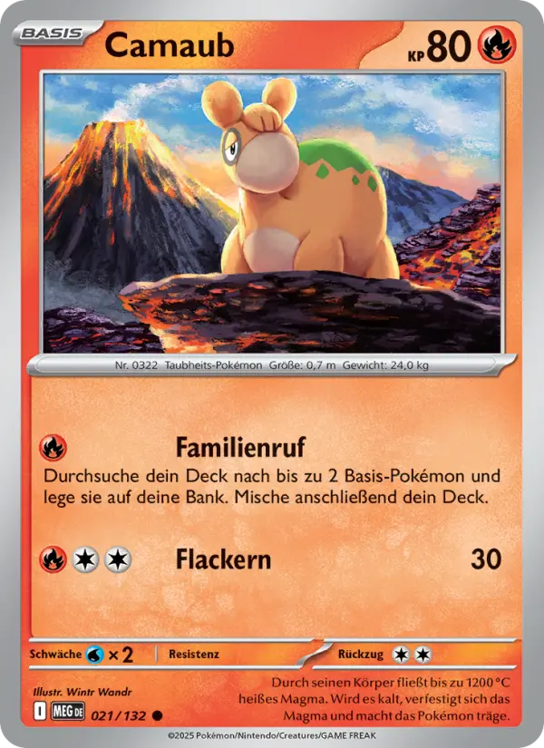 Numel (German)