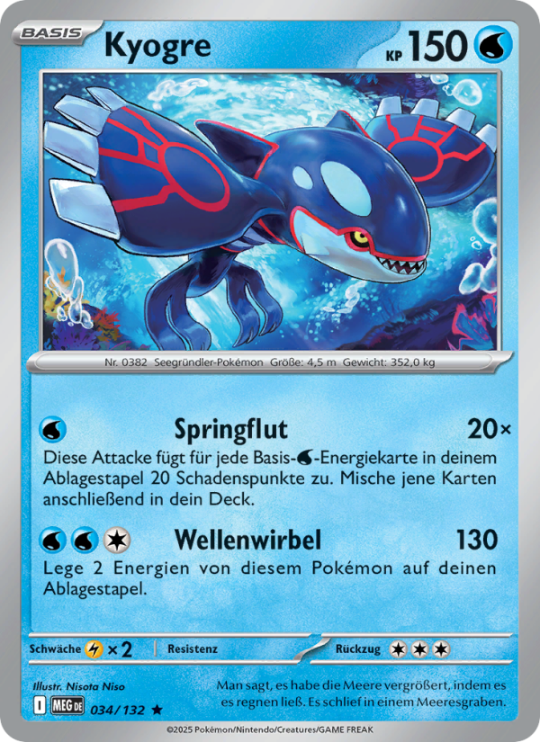 Kyogre