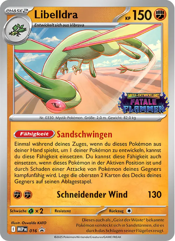 Libelldra