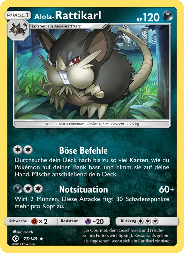 Alola-Rattikarl card image
