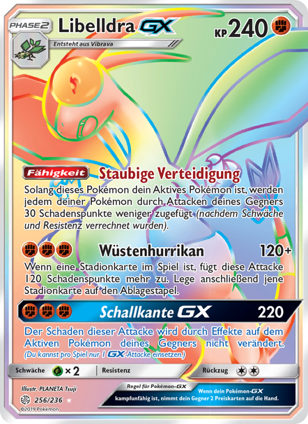 Libelldra GX