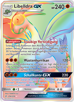 Libelldra GX