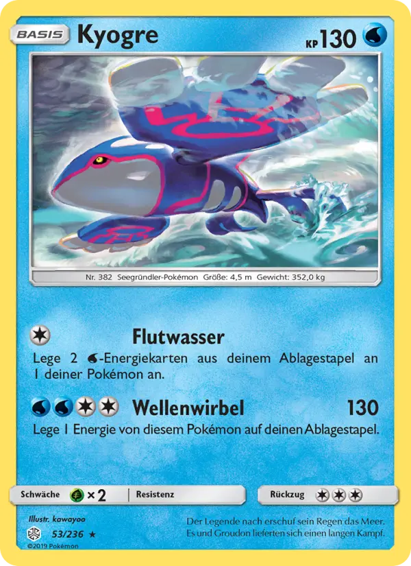 Kyogre card image