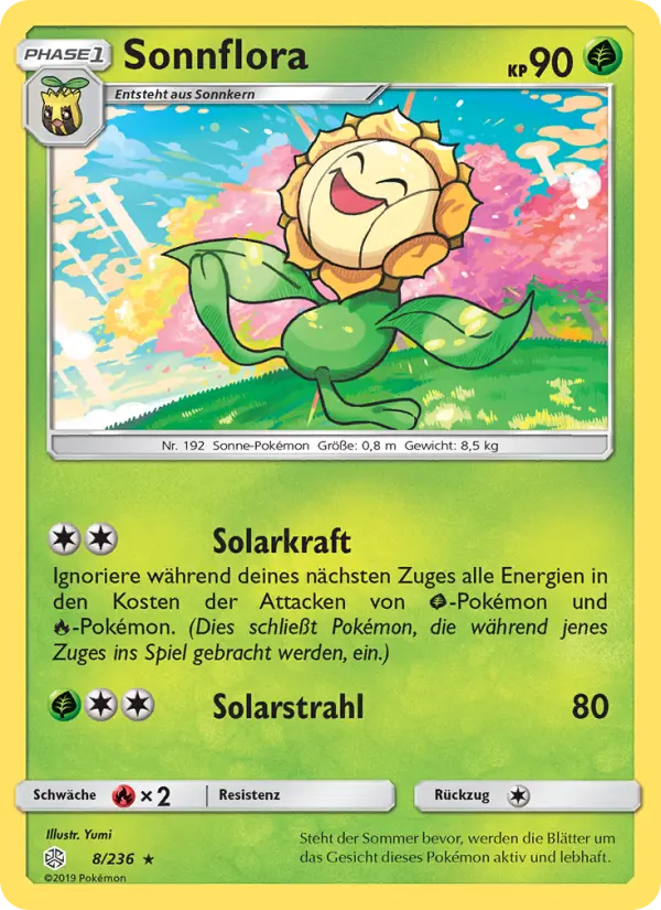 Sonnflora card image