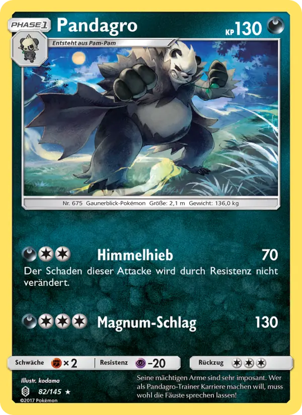Pandagro card image