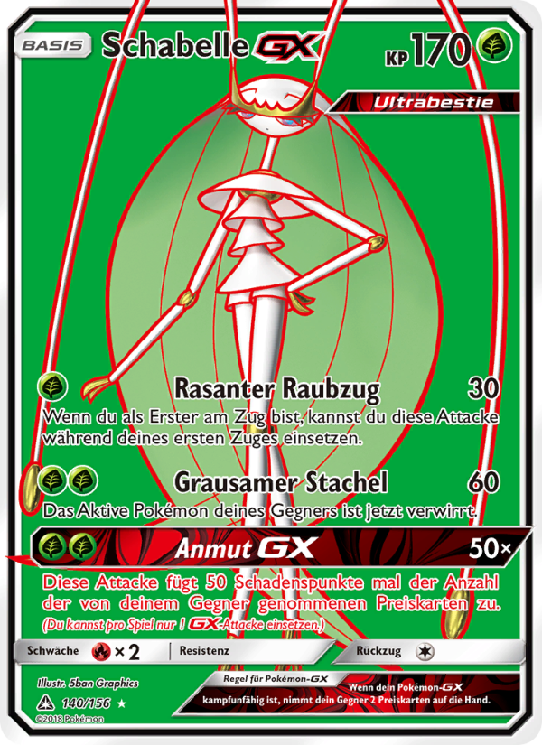 Schabelle GX