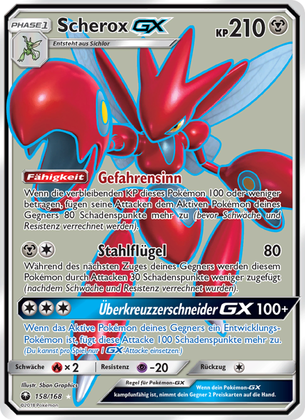 Scherox GX