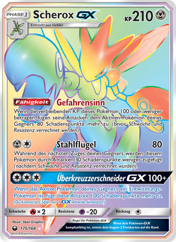 Scherox GX