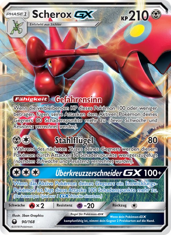 Scherox GX