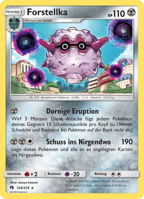 Forstellka card image