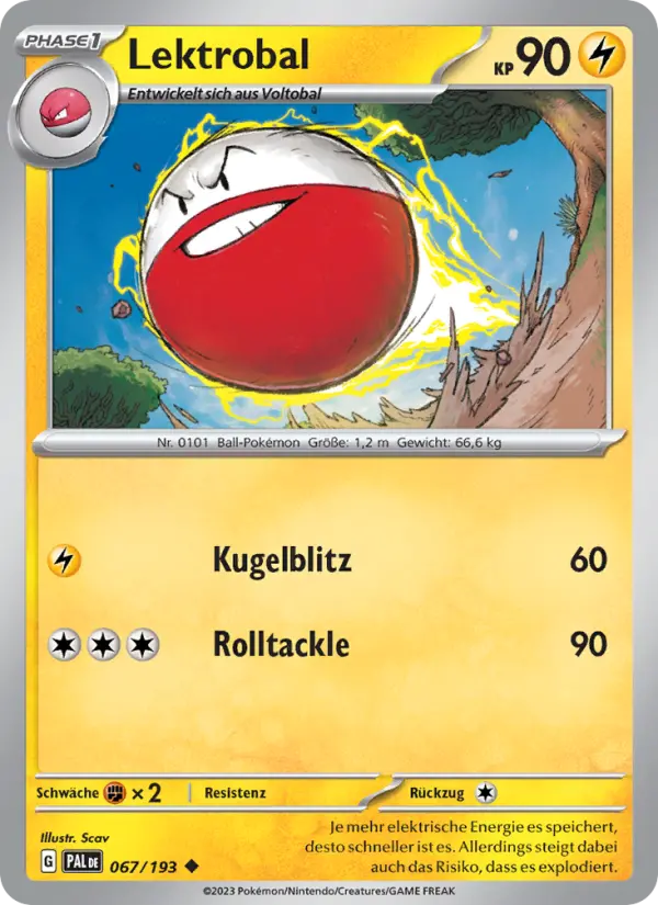Lektrobal card image