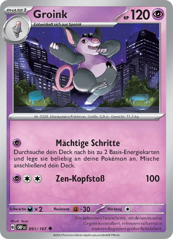 Groink card image