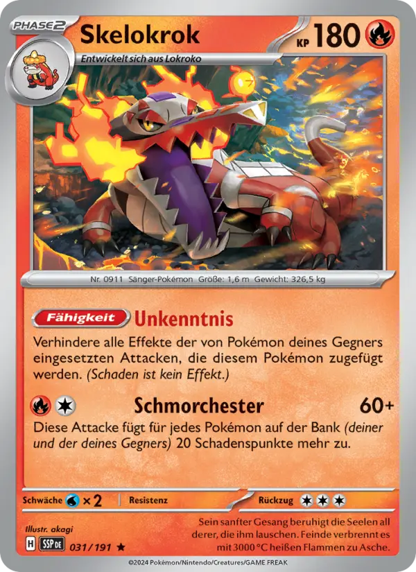 Skelokrok card image