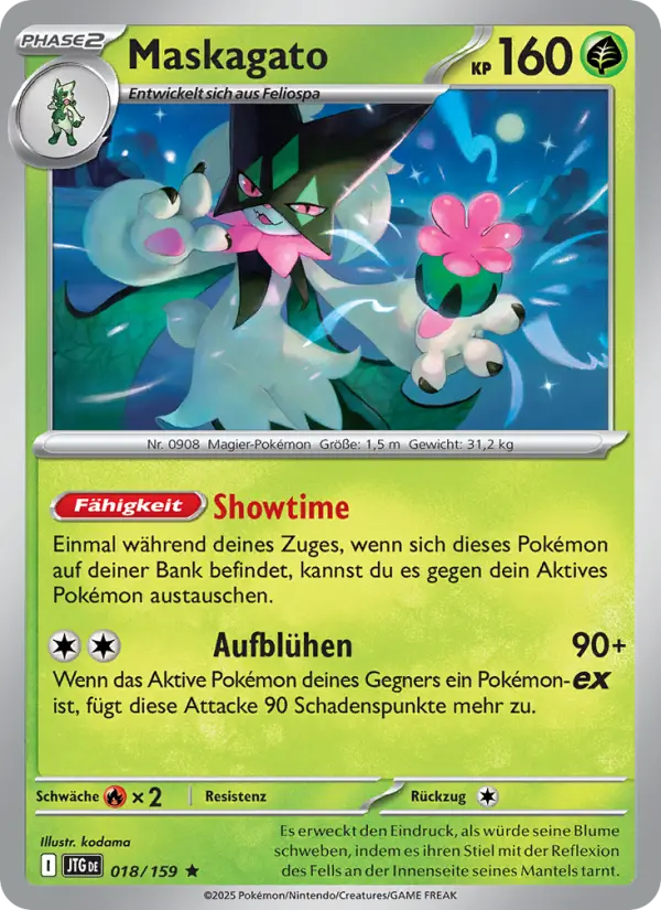 Maskagato card image