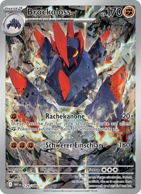 Brockoloss card image