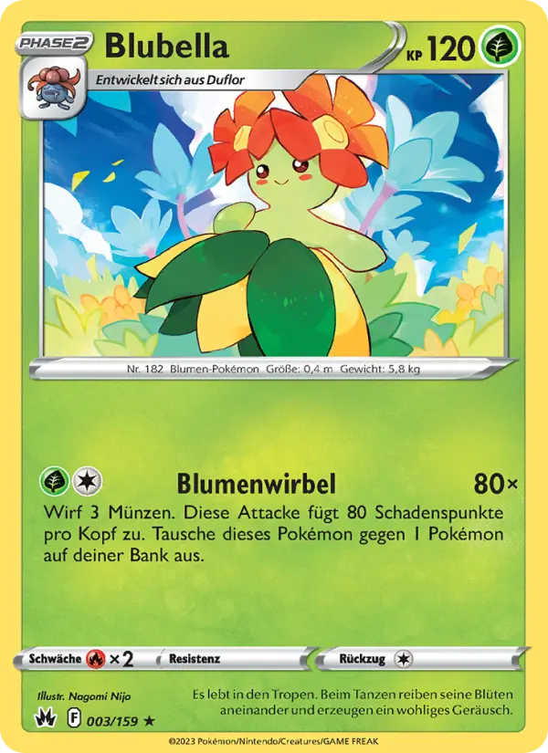Blubella card image