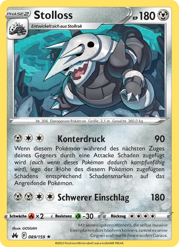 Stolloss card image