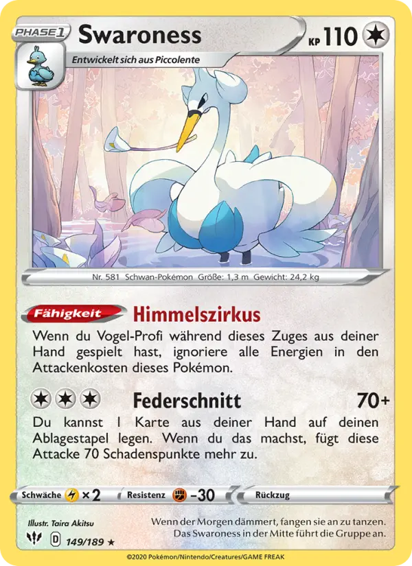 Swaroness card image