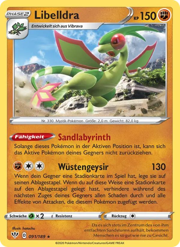 Libelldra card image