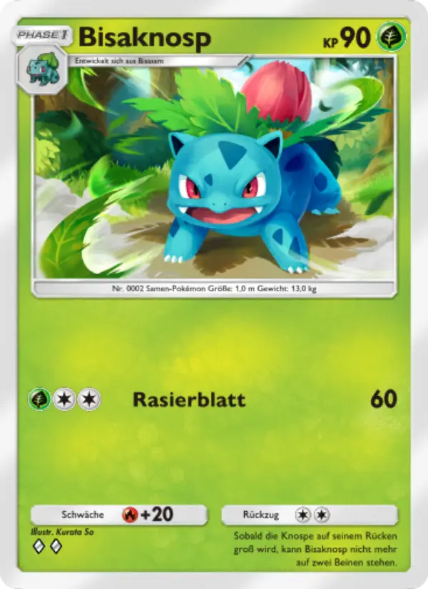 Bisaknosp
