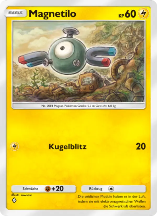 Magnetilo