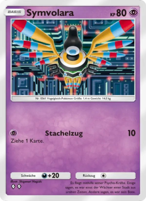 Symvolara