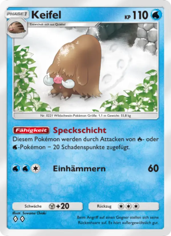 Keifel