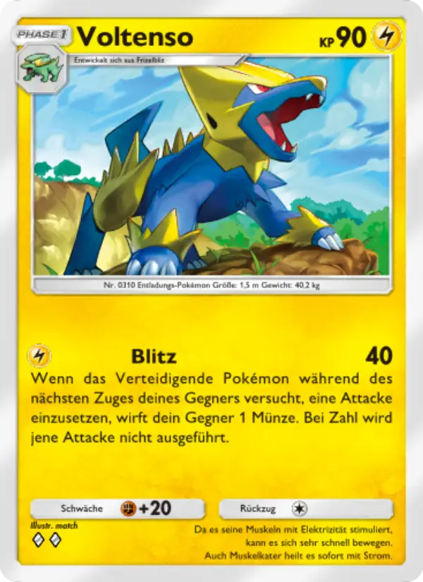 Voltenso