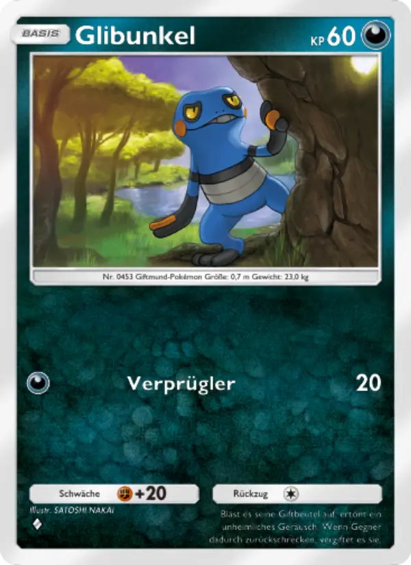 Glibunkel