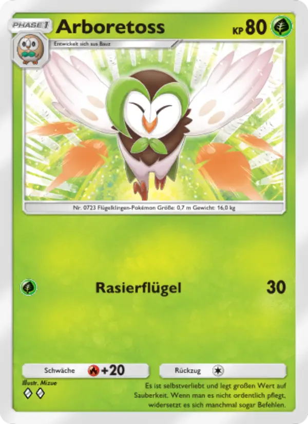 Arboretoss