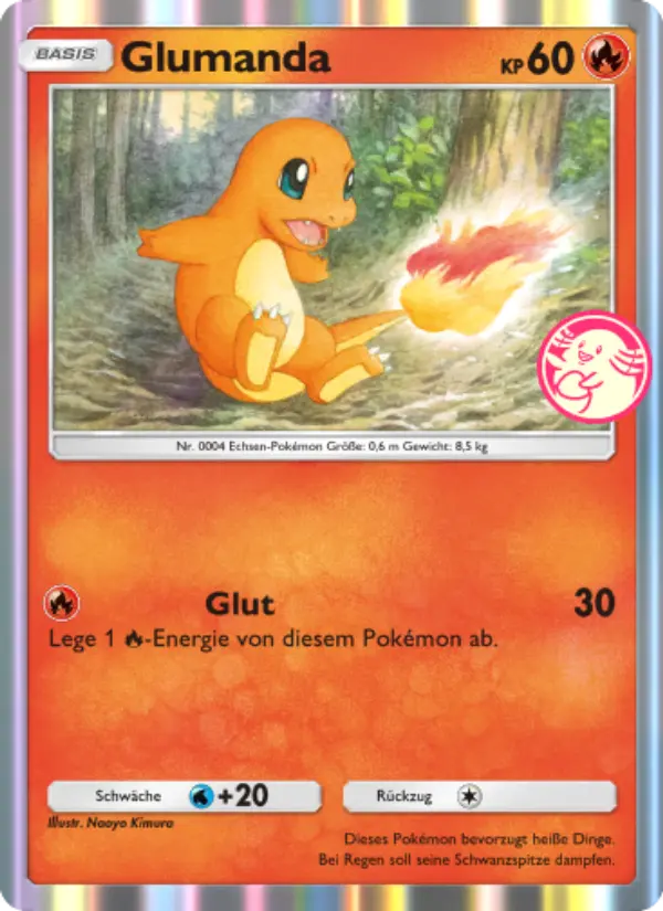 Glumanda