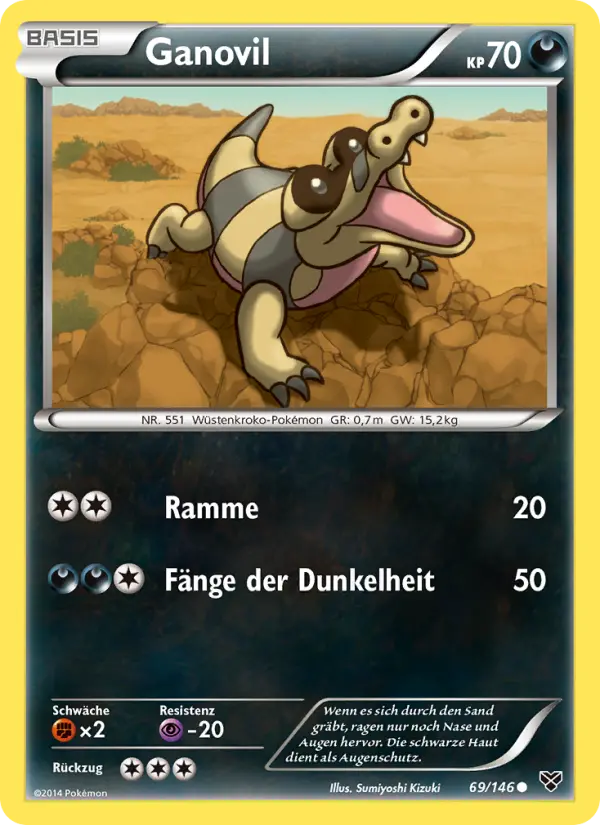 Ganovil card image