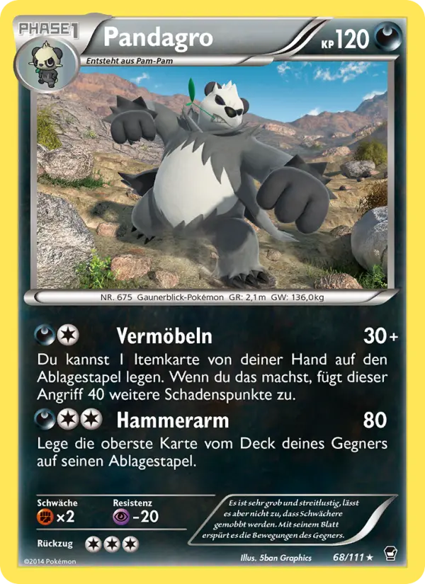 Pandagro card image