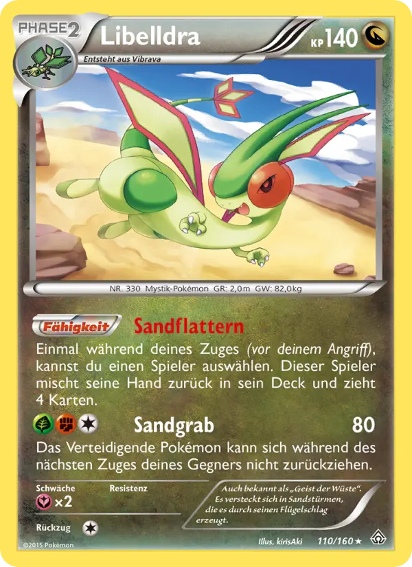 Libelldra card image