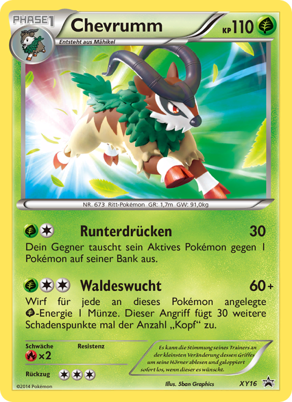 Gogoat