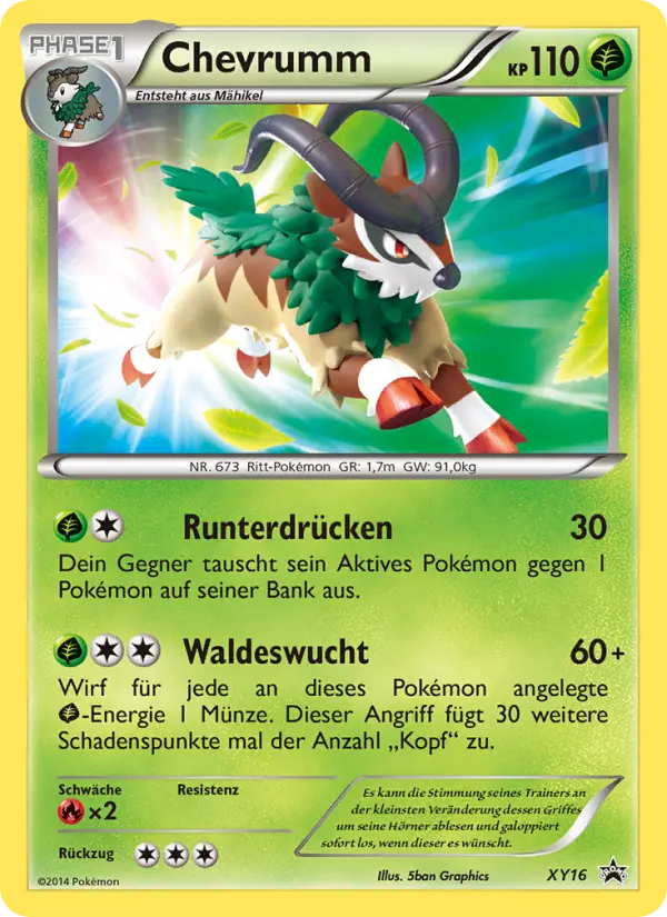 Gogoat