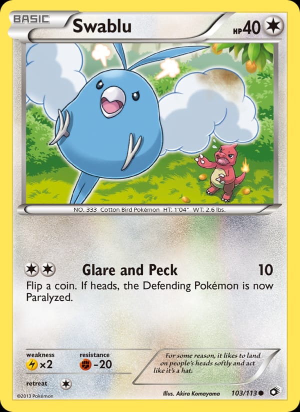 Swablu 103/113