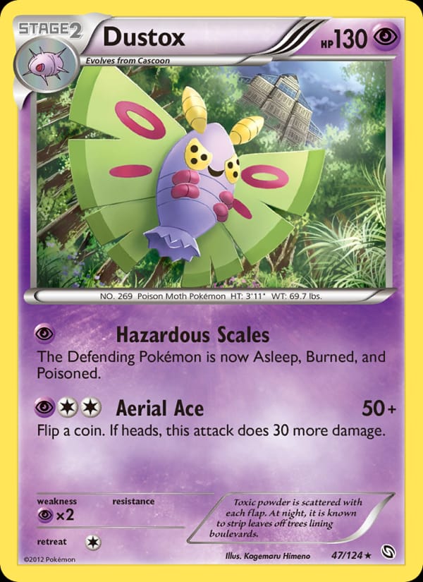 Dustox 047/124