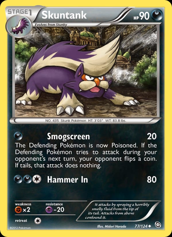 Skuntank 077/124