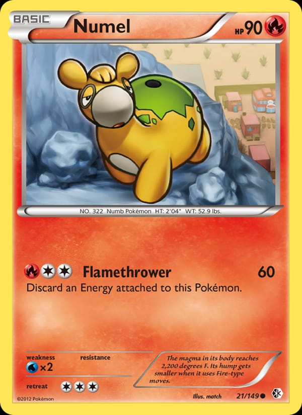 Numel 021/149