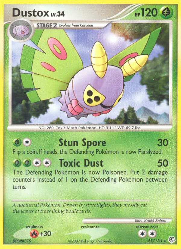 Dustox 025/130