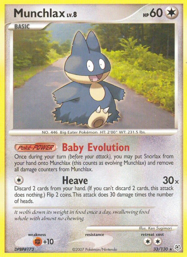 Munchlax 033/130