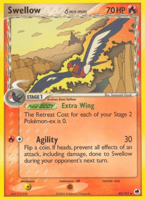 Swellow δ 040/101