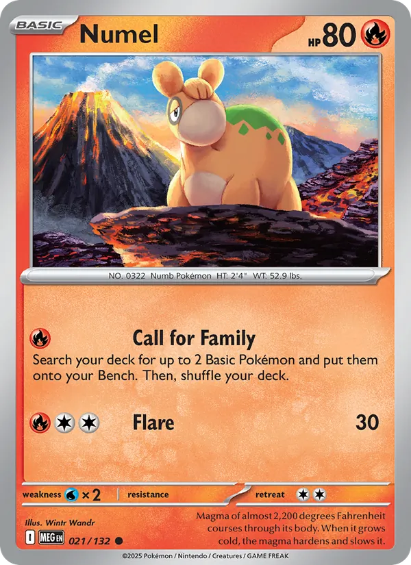 Numel 021 – Non-holo